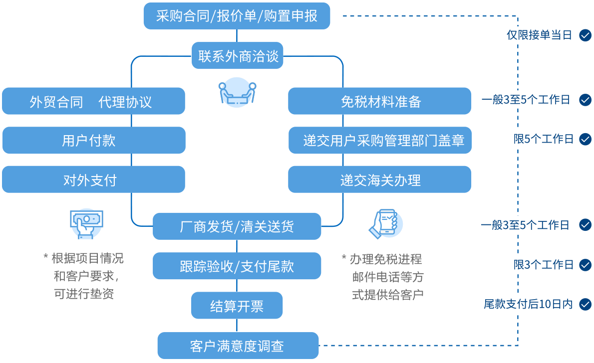首页- 腾博会集团有限公司官方网站