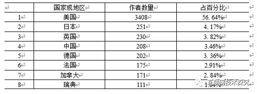 首页- 腾博会集团有限公司官方网站