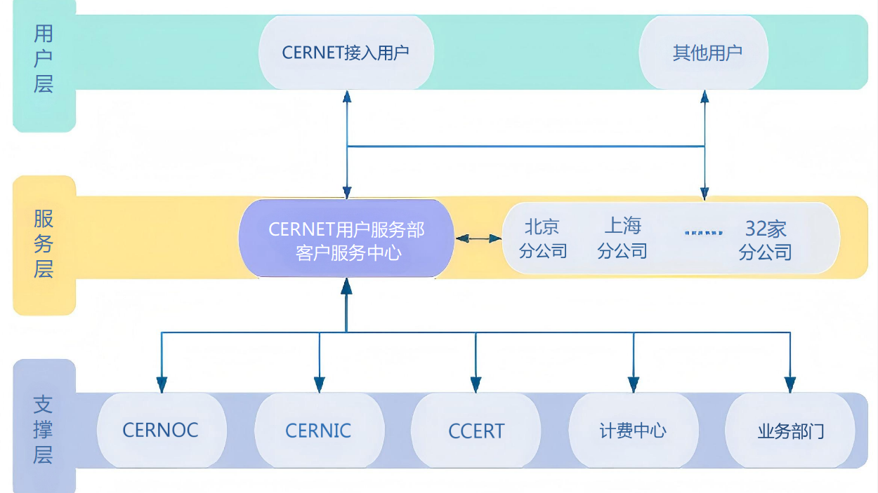 首页- 腾博会集团有限公司官方网站